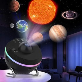 تصویر پروژکتور کهکشانی چرخشی مدل Dynamic 13 Dynamic Meteor 13 In 1 Ultra Clear Galaxy Projector Lamp Rotary Space Ball Planetarium Projector Lights For Kids Gift