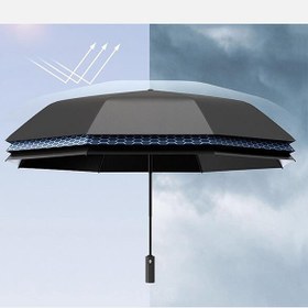تصویر چتر اتوماتیک شیائومی Risetime مدل ThreeFold 