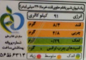 تصویر شیر بادام با قند خرما (بزرگ) - نیچرلین 