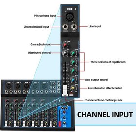 تصویر میکسر صوتی قابل حمل بلوتوث کنسول میکس صدا 7 کانال برای ضبط استودیو DJ USB Depusheng HT7 