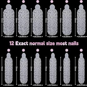 تصویر شابلون سیلیکونی قالب ناخن 