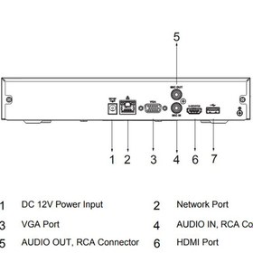 تصویر دستگاه ضبط ویدیویی تحت شبکه 16 کانال داهوا NVR2116HS I2 Dahua NVR2116HS-I2 16 Channels Compact 1U 1HDD Network Video Recorder