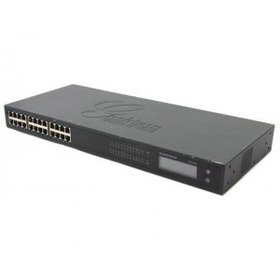 تصویر گیت وی گرند استریم مدل GXW4224 Grandstream GXW4224 Gateway