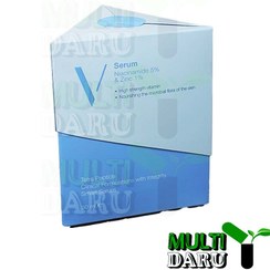 تصویر سرم نیاسینامید ۵٪ و زینک ۱٪ وکتور حجم ۳۰ میل 