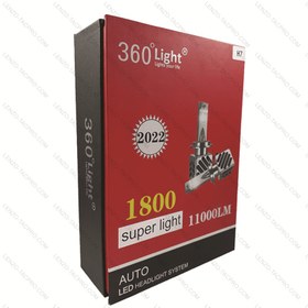 تصویر هدلایت رادیات دار رادیاتی 360light پایه H 360 light