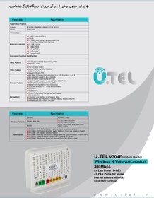 تصویر مودم روتر VDSL\ADSL‏,‏Voip بیسیم یوتل مدل وی 304 اف V304F 300Mbps Wireless Voip VDSL\ADSL Modem Router