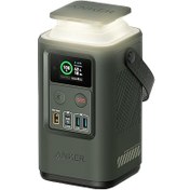 تصویر پاوربانک انکر مدل A1294 ظرفیت ۶۰۰۰۰ میلی‌آمپر ساعت 