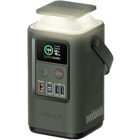 تصویر پاوربانک انکر مدل A1294 ظرفیت ۶۰۰۰۰ میلی‌آمپر ساعت 