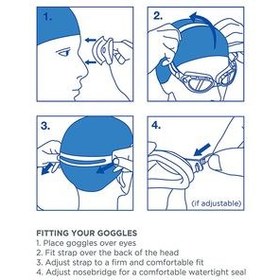 تصویر عینک شنا زاگز مدل 