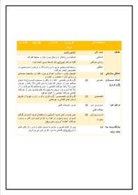 تصویر طرح درس فوتبال (کارورزی فوتبال ) 32 جلسه با جزئیات و کامل بصورت جدولی و قابل ویرایش 