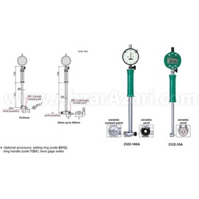 تصویر ست گیج داخل سیلندر ساعتی 160-18 میلی متری اینسایز (Insize) مدل S3-2824 / بورگیج 160-18 اینسایز Bur gauge insize / Burgage Insize