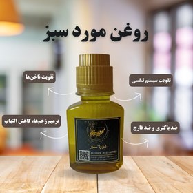 تصویر روغن مورد سبز 