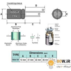 تصویر خازن الکترولیتی 1000uF 35V 1000uF 35V