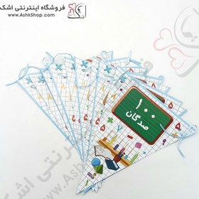 تصویر پرچم ریسه تم جشن ریاضی 