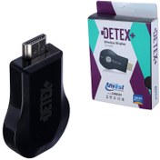 تصویر دانگل HDMI دتکس پلاس مدل DWD01 
