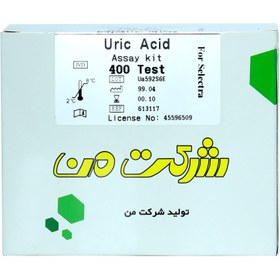 تصویر کیت اسید اوریک شرکت من Maan Uric Acid Test Kit