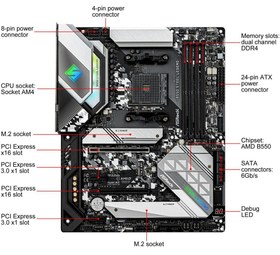 تصویر مادربرد ازراک ASRock B550 Steel Legend ASRock B550 Steel Legend