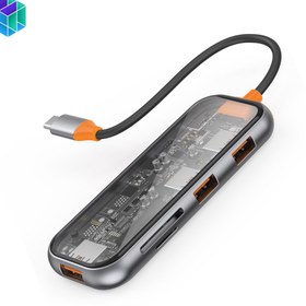 تصویر هاب آداپتور تایپ سی 5 پورت ویوو مدل wiwu Cyber HUB 5 in 1 USB-C wiwu Cyber HUB 5 in 1 USB-C