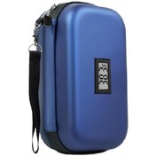 تصویر کیف حمل و خنک نگهدارنده انسولین و دارو Insulin and medication carrying and cooling bag