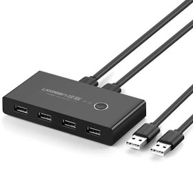 تصویر سوئیچ 4 پورت USB-A یوگرین مدل US216 