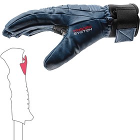 تصویر دستکش اسکی لکی Copper 3D Pro - آبی 