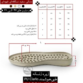 تصویر زیره زنانه طبی هوشمند PU Clarks 