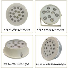 تصویر چراغ استخری توکار و روکار 