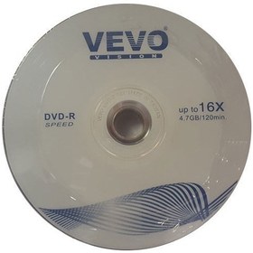 تصویر DVD خام 8.5 گیگ VEVO 