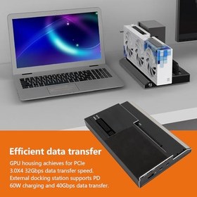 Dpofirs Mini Router خرید و قیمت باکس کارت گرافیک اکسترنال Dpofirs Mini GPU – رابط USB4 ...