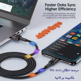 تصویر کابل تبدیل USB به USB-C توکی Toocki مدل 100W TQ-X12 طول ۱ متر 