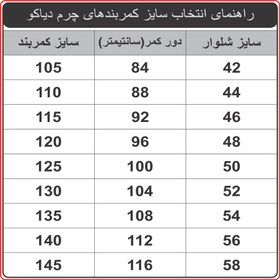 تصویر کمربند مردانه مدل b3 - 1 