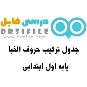 تصویر دانلود جدول ترکیب حروف الفبا پایه اول ابتدایی 