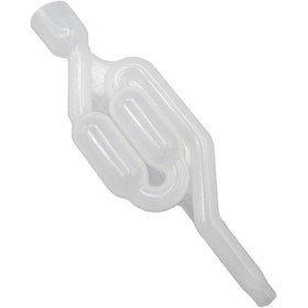 تصویر قفل هوا 