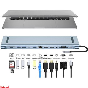 تصویر هاب 12پورت مدل BYL-2003U2 