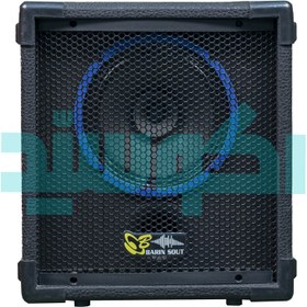 تصویر برین صوت 1880 