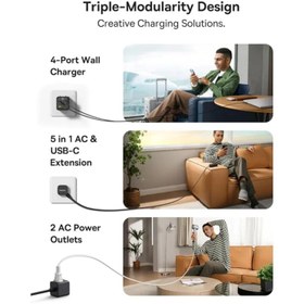 تصویر شارژر رومیزی 67 وات بیسوس مدل PowerCombo 67W Baseus PowerCombo Mini Power Strip AC+1U+3C 67W 1.5m US E00058202123-00 CCGAN67C6-S