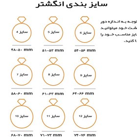 تصویر انگشتر کارتیر قلب فول نگین ژوپینگ 