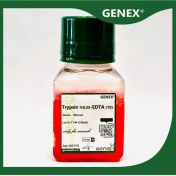 تصویر تریپسین EDTA 