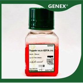 تصویر تریپسین EDTA 