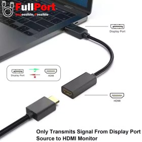 تصویر مبدل Display به HDMI فرانت FN-DPH12A Faranet Display To HDMI FN-DPH12A Convert