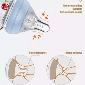 تصویر سرشیشه نچرال سیلیکونی رووکو سایز L و M و S 