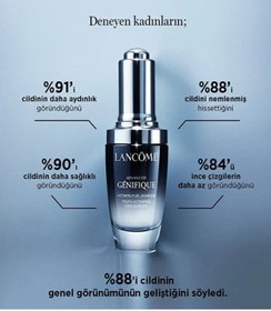 تصویر سرم پوست لانکوم Lancome اورجینال yhufgyufhg5555 