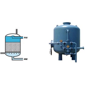 تصویر فیلتر شنی 