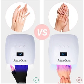 تصویر دستکش زنانه UV برای لامپ ژل ناخن برند melodysusie Women's UV Gloves for Gel Nail Lamp, Professional UPF50+ UV Protection Gloves for Manicures Summer Sun Protection Gloves