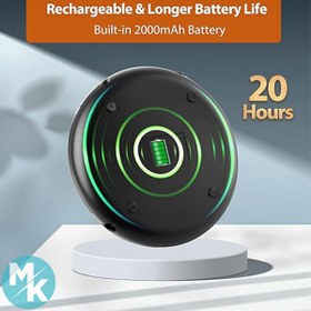 تصویر سی دی پلیر برند Hernido مدل PC0201B 