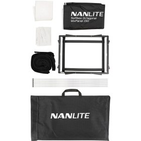 تصویر اکتاباکس نانلایت Nanlite Octagonal Softbox with Fabric Grid for MixPanel 150cm 