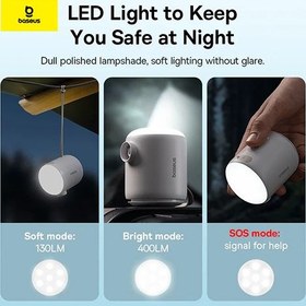 تصویر کمپرسور بی‌سیم پرتابل بیسئوس Baseus 