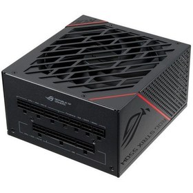 تصویر منبع تغذیه کامپیوتر ایسوس مدل ROG STRIX 650G 