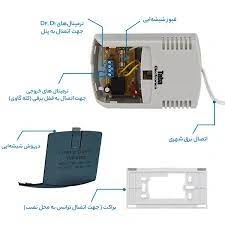 تصویر فروشگاه تابا آیفون