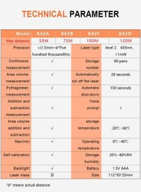 تصویر متر لیزری تا 50 متر مدل VC-842A 